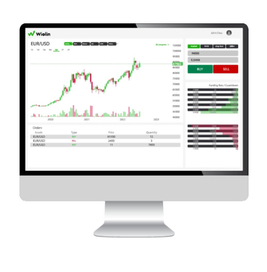 trading platform on monitor