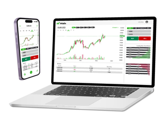 trading platform on mobile and laptop