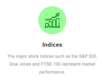 indices