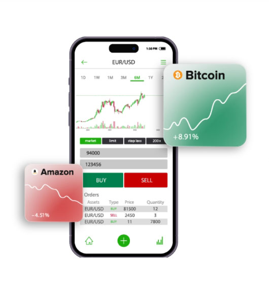trading platform on mobile device